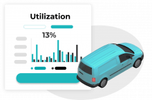 Car and utilization